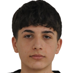 photo Muhammet Salih Elçin