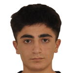 photo Muhammet Selam Kaymaz