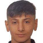 Player: Eyyüp Arslan