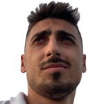 photo Yunus Emre Ünal