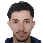 photo Muhammed Talha Öztürk