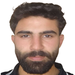 Ahmet Ugar