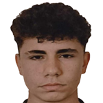 Player: Miraç Gündoğdu