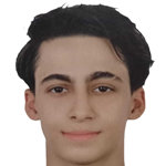 Yiğit Rızgar İpek