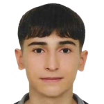 photo Seyyit Ali Hamza Uvat