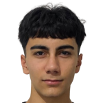 photo Beytullah Kılıç