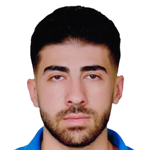 photo Mehmet Balta