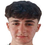 Player: Muhammed Aydın