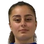 Player: Güneş Tekçi