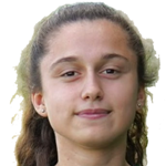 photo Melike  Gevher