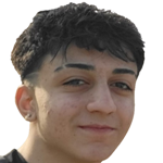 photo Çağlar Özaydın