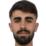 Berat Cansızoğlu