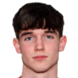 photo Conor Campbell