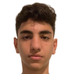 photo Miraç Göktürk Özel