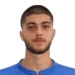 K. Ioannou