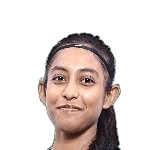 S. Mandal