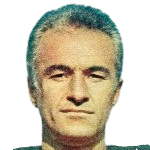 Kadri Aytaç