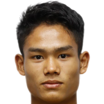 Myat Kaung Khant