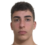 Abdulkerim Varol