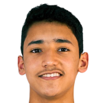 Ahmad Al Saeed