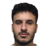 photo Mehmet Ali Calis