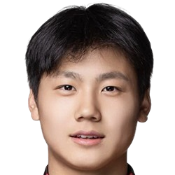 Player: Mao Weijie