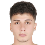 photo Başar Fatih Yavuz