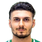 Serkan Mutlu