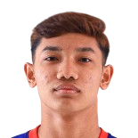 photo Muhamad Faris Danish bin Mohd Asrul