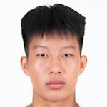 photo Supanut Sudathip