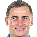 Stefan Kuntz