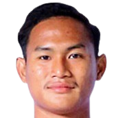 photo Zidane Pramudya Afandi