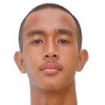 photo Muhammad Ragil