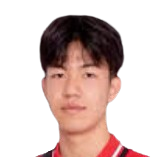 Player: Wang Bohao