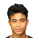 Player: Oakkar Naing