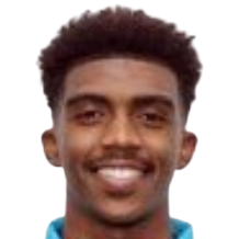 photo Bander Hussein Y. Whaeshi