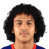 Player: Najmuddin Akmal