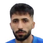 Hüseyin Eren