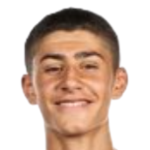 Player: Jorge Castellanos