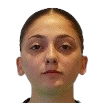 photo Shoghik Sardaryan