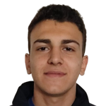 Player: Muhammed Kadir Ceyhan