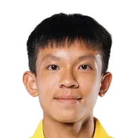 Player: Wong Long Kaa Jan