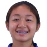 A. Yingsakul