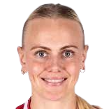 K. Saevik