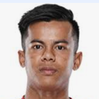 Player: R. Kharbudon