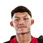 photo Ikram Al Giffari