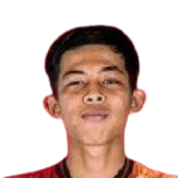 photo Mohamad Andre Pangestu