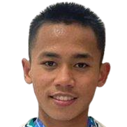 photo Habil Abdillah Yafi Prasasti Akbar