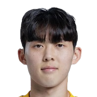 Player: Yoon Jae-Seok