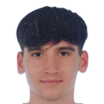 Player: Muhammed Furkan Candan